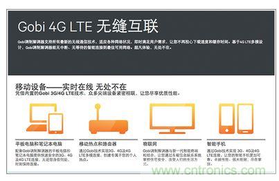 2.基帶的軟件優(yōu)化可影響信號(hào)接收能力