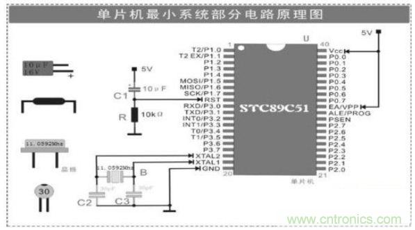 大牛解析單片機最小系統的組成電路，學單片機的看過來
