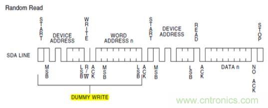 第1頁：I2C總線概述；第2頁：I2C總線時序總結：協(xié)議；第3頁：I2C總線時序總結：工作過程