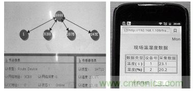 ZigBee與WiFi首次合作，雙模網(wǎng)關的設計與實現(xiàn)