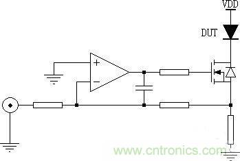 技術解析:二極管浪涌電流測試方案設計