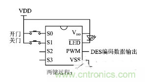 方案精講:射頻無線門禁系統電路的設計與實現