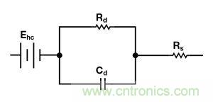 可穿戴設備面臨挑戰,生物阻抗電路設計“挑大梁”