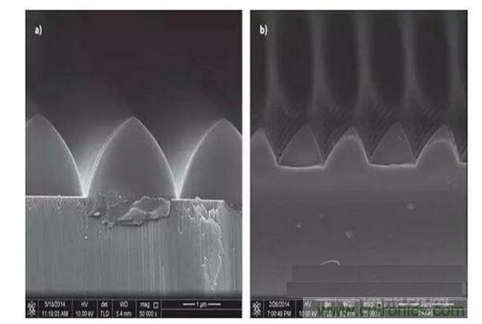 圖案化藍寶石基板通過光致抗蝕劑掩膜在電感耦合等離子體干法反應(yīng)性腐蝕保持良好剛性結(jié)構(gòu)（如圖a）,然而，如果光致抗蝕劑掩膜的剛性結(jié)構(gòu)在抗蝕過程中沒有得到保持，那么結(jié)果會很差（如圖b）