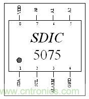 低成本、高精度的測溫方案詳解