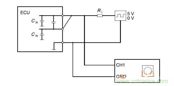 Cbusin和Cin測試原理（ECU輸出線從上往下為CANH、CANL、GND）