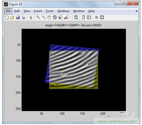 iPhone6如何辨真偽？指紋識別&ldquo;高下立現&rdquo;