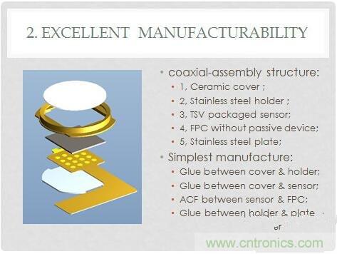 iPhone6如何辨真偽？指紋識別&ldquo;高下立現&rdquo;