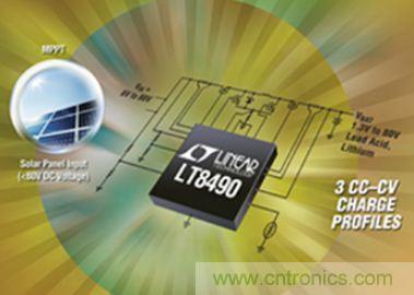 太陽能系統兼顧成本和效率，怎么設計？