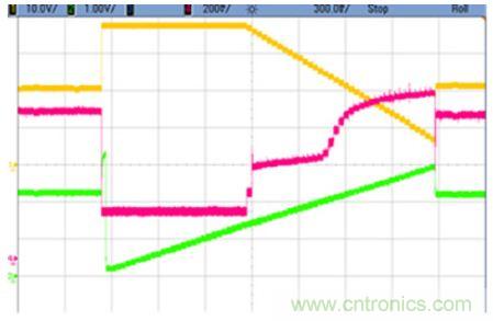 太陽能系統兼顧成本和效率，怎么設計？
