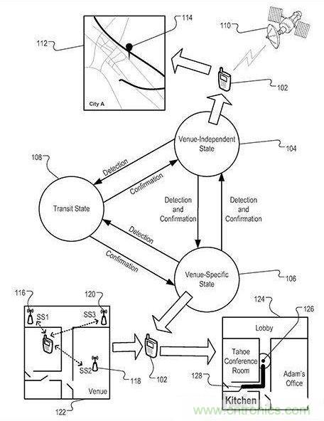 近期值得關注的蘋果專利，不妨一看！