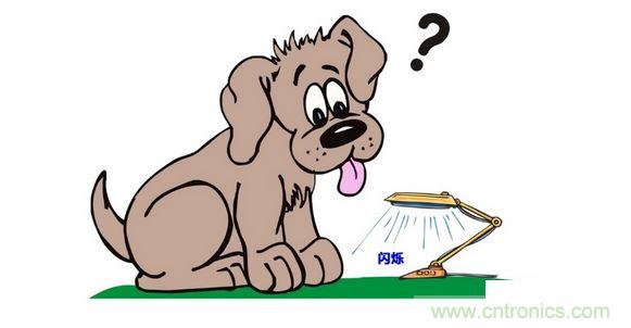 【導(dǎo)讀】閃變是人眼對燈光亮度變化所引起刺激的不穩(wěn)定感，及人對亮度變化的不適感。由于一般用電設(shè)備對電壓波動的敏感度遠低于白熾燈，所以選擇人對白熾燈照度波動的主觀視感即&ldquo;閃變&rdquo;，作為衡量電壓波動危害的評價指標(biāo)。那么到底照明燈為什么會忽明忽暗呢？  什么是閃變  閃變是人眼對燈光亮度變化所引起刺激的不穩(wěn)定感，及人對亮度變化的不適感。由于一般用電設(shè)備對電壓波動的敏感度遠低于白熾燈，所以選擇人對白熾燈照度波動的主觀視感即&ldquo;閃變&rdquo;，作為衡量電壓波動危害的評價指標(biāo)。  閃變煩擾程度由兩個關(guān)鍵指標(biāo)決定：供電電壓的變動幅度和變動的重復(fù)頻率。 　1 閃變從何而來  日常生活中，當(dāng)我們開啟空調(diào)、大功率洗衣機等大功率家用電器，或工廠啟動電機、軋機等大功率設(shè)備時，常會出現(xiàn)電燈忽然變暗，短時間內(nèi)能會恢復(fù)正常。  閃變由電壓波動引起，通常大負載的啟動會導(dǎo)致電壓的短時間下降，并在短時間內(nèi)恢復(fù)正常，當(dāng)電壓降低10%時，60W的白熾燈亮度將降低34%。 2 閃變有何危害  閃變體現(xiàn)的是電壓的波動情況，電壓波動可引起如下問題：  1. 熒光燈及電視亮度隨電壓波動而變化，當(dāng)電壓在較大范圍內(nèi)持續(xù)波動時會有閃爍感；  2. 白熾燈電壓高于額定值10%時，壽命會縮短70%，電壓低于額定值時，發(fā)光效率急劇下降；  3. 試驗類設(shè)備要求有高輸出精度，當(dāng)輸入電壓波動時，其輸出精度會受影響；  4. 電熱設(shè)備供電電壓低于額定值10%時，供熱量會減少20%以上，造成升溫時間延長，電壓高于額定值會縮短發(fā)熱元件的使用壽命；  5. 電壓波動會影響感應(yīng)電動機的效率和使用壽命，如電壓低于額定值10%時，電動機的電磁轉(zhuǎn)矩約下降為額定轉(zhuǎn)矩的81%，導(dǎo)致電流增大、線圈發(fā)熱、損耗增加、效率降低以及縮短使用壽命；  燈-眼-腦  閃變的嚴(yán)重程度體現(xiàn)的是電壓波動對人視覺的煩擾度，通過對1200名志愿者在230V/60W的白熾燈照明環(huán)境下的實驗，得出如下結(jié)論：50%的志愿者，對每分鐘1055次的電壓變動最為敏感，波動頻率為17.6次/秒，幅值為0.28%，定義此時的閃變嚴(yán)重度（Pst）為1。  IEC 61000-4-15規(guī)定了閃變的計算方法，即&ldquo;燈-眼-腦&rdquo;模型，其通過模擬不同程度的白熾燈的閃爍通過人眼對人的大腦產(chǎn)生不同程度的煩擾，規(guī)定了閃變的嚴(yán)重程度。 3 中國標(biāo)準(zhǔn)  2008年我國頒布了《GB/T 12326-2008 電壓波動和閃變》，其中明確規(guī)定了&ldquo;燈-眼-腦&rdquo;的計算方法以及短時間閃變（Pst）計算周期為10分鐘，長時間閃變（Plt）的計算周期為2小時，并且規(guī)定了不同的電壓等級對長時間閃變（Plt）的限值要求，如下表所示：　 4