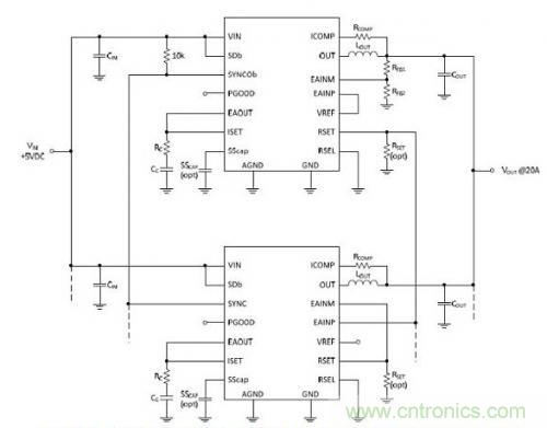 技術(shù)領(lǐng)域驚現(xiàn)可重復(fù)使用、成本低廉的配電架構(gòu)！