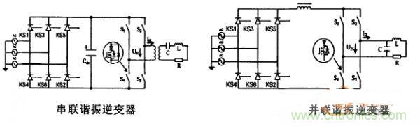 看過來!對比分析串、并聯(lián)諧振電路的特性