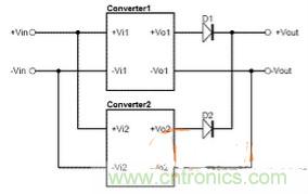 攻略大科普：如何快速掌握模塊電源的并聯設