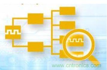 再也不用擔(dān)心抖動(dòng)和電流!高端時(shí)鐘緩沖器的設(shè)計(jì)