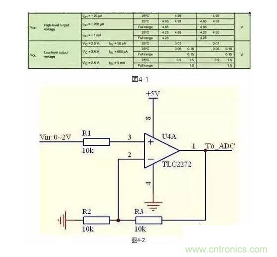 2、不要在運放輸出直接并接電容