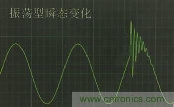 別小看電氣的一瞬間！什么是瞬態？