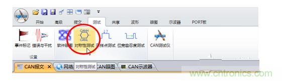 對(duì)稱(chēng)性測(cè)試