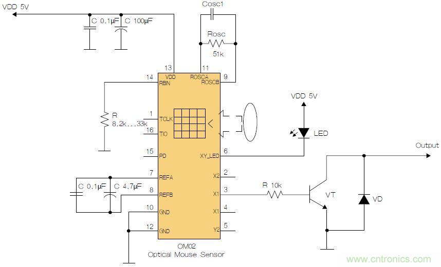 圖2:用OM02傳感器實(shí)現(xiàn)圓盤旋轉(zhuǎn)測量。
