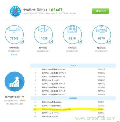 深度體驗最漂亮的 Windows 筆記本——惠普 Spectre x360