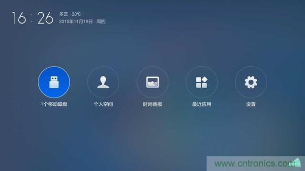 小米盒子3用戶試用體驗:操控出色,購買仍須謹慎