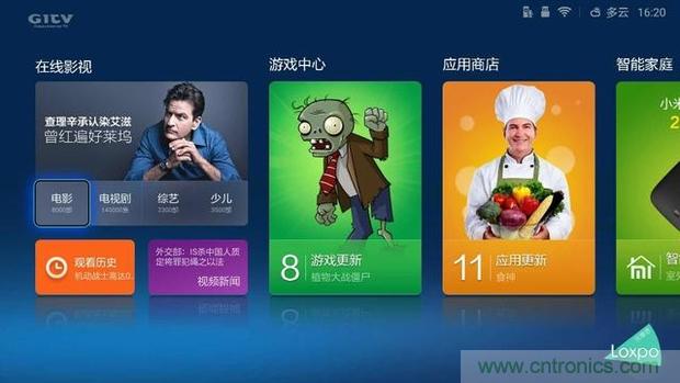 小米盒子3用戶試用體驗:操控出色,購買仍須謹慎