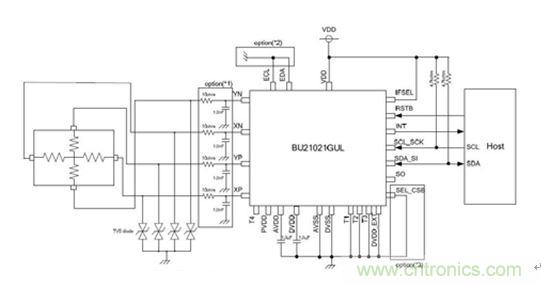智能家居迎來(lái)Touch時(shí)代，拯救無(wú)數(shù)&ldquo;腕管綜合征&rdquo;患者！