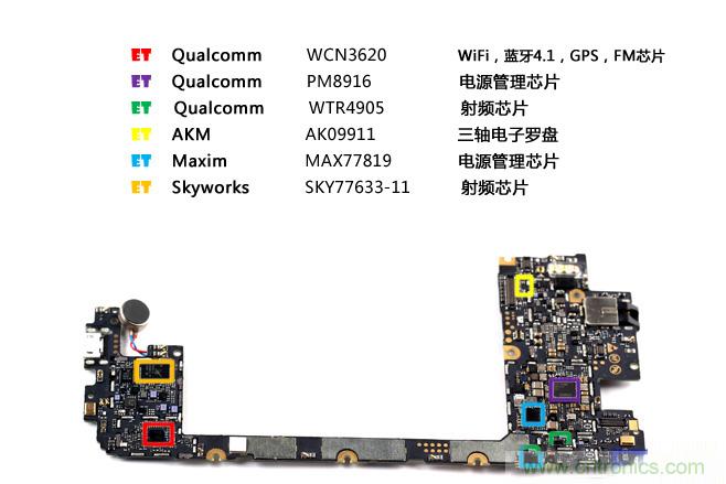 聯想Vibe Shot拆解，看如何打造一款拍照手機?