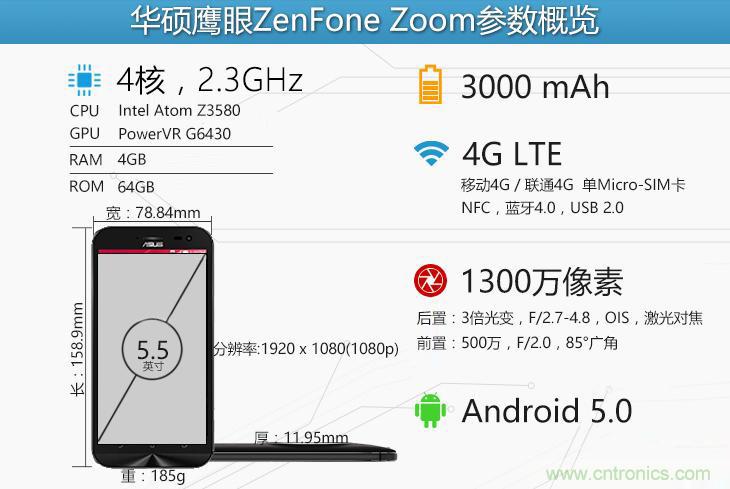 能媲美微單的 Zenfone Zoom測(cè)評(píng)：請(qǐng)叫我&ldquo;奧利奧&rdquo;拍照手機(jī)