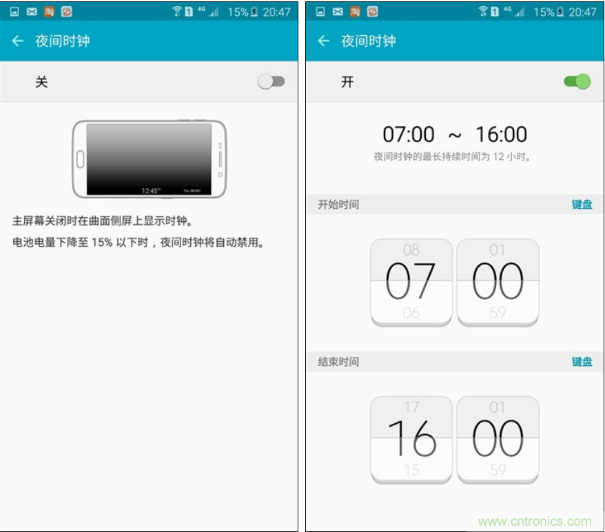 三星S6 edge+評測:擊退note 5,帶著雙曲屏卷土重來