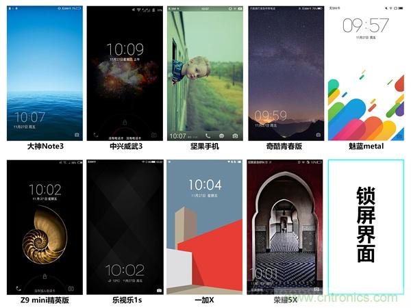 2015年9款千元智能手機橫評：誰才是紅海霸主？