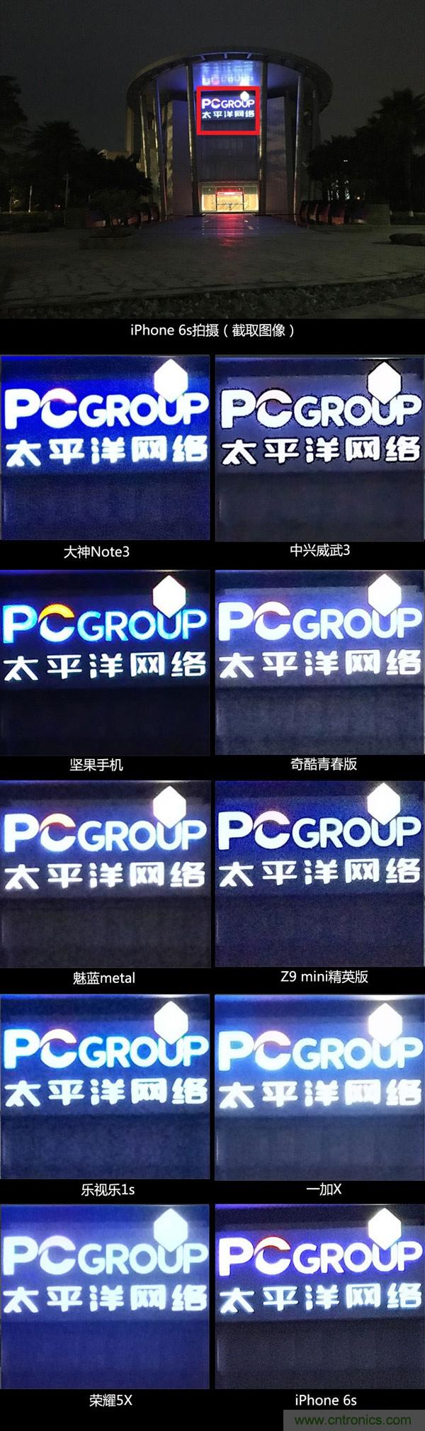 2015年9款千元智能手機橫評：誰才是紅海霸主？