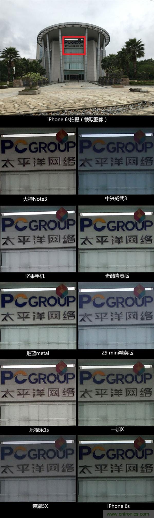 2015年9款千元智能手機橫評：誰才是紅海霸主？