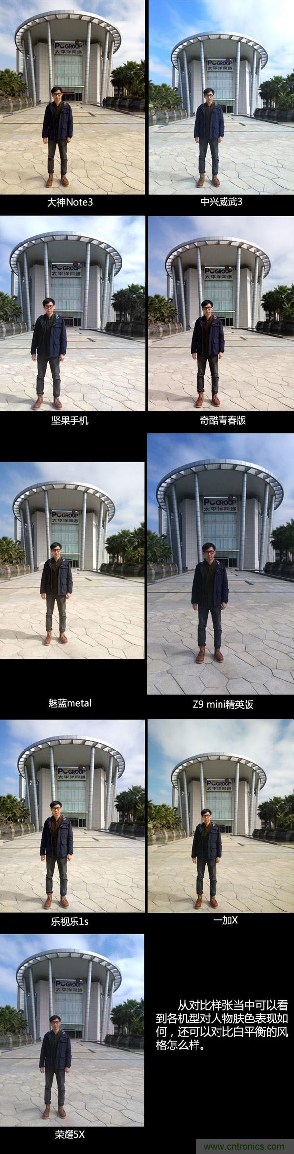 2015年9款千元智能手機橫評：誰才是紅海霸主？