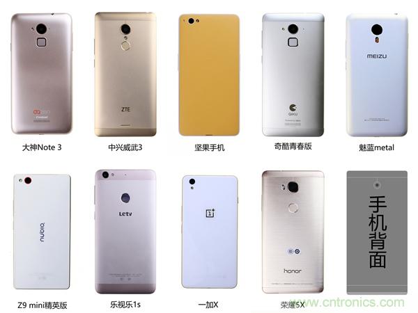 2015年9款千元智能手機橫評：誰才是紅海霸主？