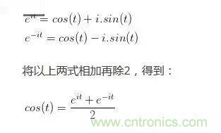 看了這篇文章你還不懂傅里葉變換，那就真無解了！