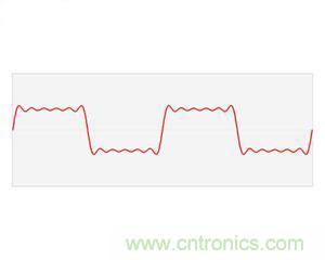 看了這篇文章你還不懂傅里葉變換，那就真無解了！