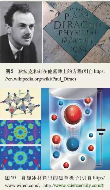 電磁理論的&ldquo;雞生蛋，蛋生雞&rdquo;原理解析