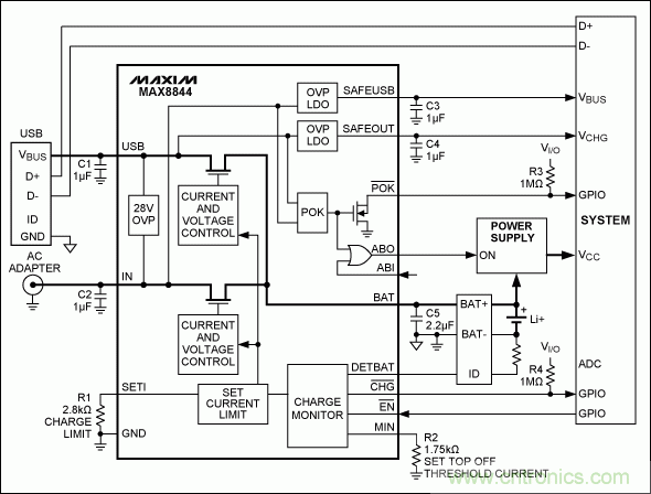 USB 電池充電基礎(chǔ)&mdash;&mdash;應急指南