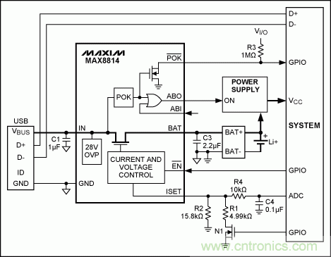 USB 電池充電基礎(chǔ)&mdash;&mdash;應急指南