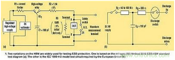 高速電路如何才能得到有效的ESD保護？
