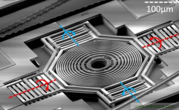 揭秘VR及移動設備如何實現(xiàn)眼動追蹤?