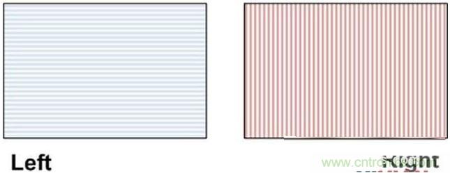 雙目重疊技術在VR中有什么作用?