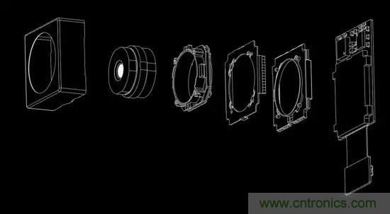 手機單鏡頭和雙鏡頭設計有什么區別？