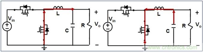 DCDC變換器輕載時三種工作模式是什么？