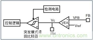 DCDC變換器輕載時三種工作模式是什么？