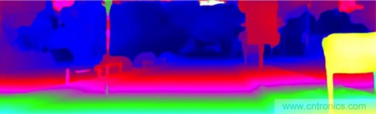 從傳感器到算法原理,機器人避障的出路在哪里?