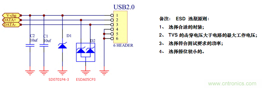 手機(jī)EOS保護(hù)方案如何通過(guò)350V的測(cè)試？
