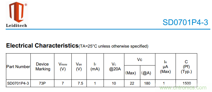 手機(jī)EOS保護(hù)方案如何通過(guò)350V的測(cè)試？
